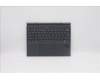 Lenovo DOCKING DOCKING H 82AS SLA GY EURO ENG para Lenovo Yoga Duet 7-13IML05 (82AS)