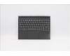 Lenovo DOCKING DOCKING H 82AT GY CZE/SLK para Lenovo IdeaPad Duet 3 10IGL5 (82AT)