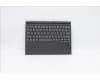 Lenovo DOCKING DOCKING H 82AT GY EURO ENG para Lenovo IdeaPad Duet 3 10IGL5 (82AT)