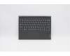Lenovo DOCKING DOCKING H 82AT GY UKR para Lenovo IdeaPad Duet 3 10IGL5 (82AT)