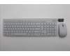 Lenovo KYB_MOUSE G-T Eos3 2.4G KM CLD US para Lenovo IdeaCentre AIO 3 27ARR9 (F0HQ)