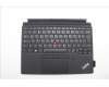 Lenovo MECH_ASM BLKB GER,FPR,CP,PHolder,BK,Gen1 para Lenovo ThinkPad X12 Detachable Gen 2 (21LK/21LL)