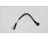 Lenovo 00FC365 FRU MINI SAS CBL