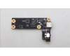 Lenovo 5C50S25582 CARDPOP USB BD L83AG for Type C