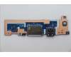 Lenovo 5C50S25775 CARDPOP CARDPOP L 83L7 IO/B NSG382