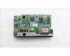Lenovo 5C50W00943 CARDPOP BTB Dual DP card B1 intel