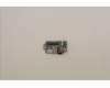 Lenovo 5C51B81170 CARDPOP SUBCARD,AUDIO