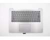 Lenovo C-Abdeckung mit Tastatur, Englisch (GB), Grau, Ohne_Hintergrundbeleuchtung para Lenovo IdeaPad S145-14AST (81ST)