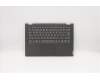 Lenovo 5CB0S17427 COVER Upper case C81N6 PLBLK NFPNBL PORT