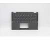 Lenovo C-Abdeckung mit Tastatur, Italienisch, grau, Nicht_beleuchtet, Ohne_Fingerabdruckscanner para Lenovo IdeaPad Flex 5-14IIL05 (81WS/81X1)