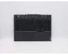 Lenovo COVER Upper Case ASM_RU L82B5 NFPBL para Lenovo Legion 5-15ARH05 (82B5)