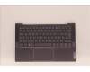 Lenovo C-Abdeckung mit Tastatur, Deutsch, Schiefergrau, Hintergrundbeleuchtung, Fingerabdruck para Lenovo IdeaPad 5 14IAL7 (82SD)