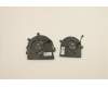 Lenovo 5F10S13996 FAN FAN L 82LUAVC