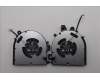 Lenovo 5F10S14149 FAN FAN R+L C 21LD HY