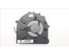 Lenovo 5F10S14087 FAN FAN C 82XD AVC