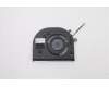 Lenovo 5F11B01377 FAN System FAN C 82FJ SUNON