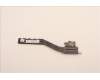 Lenovo 5H40S20677 HEATSINK Heatsink C 21DJ UMA FCN