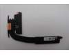 Lenovo 5H40S20979 HEATSINK Heatsink W 21KJ KIPO
