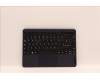 Lenovo Externe Tastatur, Italienisch, Blau, Nicht beleuchtet para Lenovo 10w Tablet (82ST/82SU)