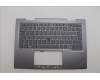Lenovo MECH_ASM GRP_KBD_BZL_ITA_WW_LG_LTN para Lenovo ThinkPad X1 2-in-1 Gen 9 (21KE/21KF)
