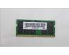 Lenovo 5M31K03077 MEMORY ECS,32GB,DDR5,5600,SK Hynix