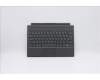 Lenovo Externe Tastatur, Docking, Belgisch, Hintergrundbeleuchtung para Lenovo IdeaPad Miix 520-12IKB (20M3/20M4/81CG)