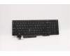 Lenovo NB_KYB CM KBD NM-CS20 LTN,NBL,BK,UKR para Lenovo ThinkPad P15s (20T4/20T5)