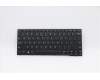 Lenovo NB_KYB 11E SH KBD BK-NBL,SRX,EURO ENG para Lenovo Yoga 11e 6th Gen (20SE/20SF)