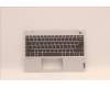 Lenovo 5CB1H24742 COVER Upper Case ASM_ENG W 21AT CG