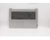 Lenovo COVER Upper Case ASM_HB L81WC FPPGDIS para Lenovo IdeaPad 3-17ADA05 (81W2)