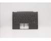 Lenovo 5CB0Z27750 COVER UpperCaseASM _IT B 20TG