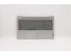 Lenovo 5CB1A98980 COVER Upper Case ASM_RUSL81YQNBLNFPPGML