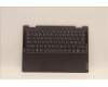 Lenovo COVER Upper Case ASM_NORDIC L82QE NFPSG para Lenovo Yoga 7 14IAL7 (82QE)