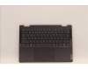 Lenovo COVER Upper Case ASM_UKE L82QE NFPSG para Lenovo Yoga 7 14IAL7 (82QE)