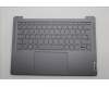 Lenovo 5CB1L88120 COVER Upper Case ASM_CZE/SLKH83E0NFPSTGY