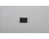 Lenovo MECHANICAL Mylar for touchpad feeling NG para Lenovo ThinkPad L13 Yoga (20R5/20R6)