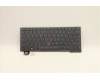 Lenovo 5N21A22022 NB_KYB CS21KBD SKTOP PMX,BL,GR,TC