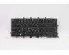Lenovo 01EN599 NB_KYB KBD BL CHY Greek