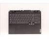 Lenovo COVER UpperCase ASM_GRE C82SARGB BLA para Lenovo IdeaPad Gaming 3 16IAH7 (82SA)
