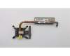 Lenovo 01MN920 HEATSINK AMD Raven 35W C530 UMA HS  Lenovo 01MN920 HEATSINK AMD Raven 35W C530 UMA HS