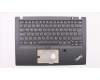 Lenovo 02HM301 MECH_ASM Ccov,SWE/FIN,BLKBD,FPR,BK,LTN