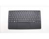 Lenovo NB_KYB NDA-V KBD,LBL-1,PMX,GER para Lenovo ThinkPad X1 Fold 16 Gen 1 (21ES/21ET)