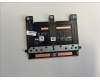 Asus 90NX05U1-R90021 B1502CBA-1A TOUCHPAD MODULE(W/FP MOC)