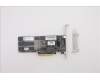 Lenovo 00LF169 SSD_ASM Sndk PCIe2 8 Gen3.5 ML  Lenovo 00LF169 SSD_ASM Sndk PCIe2 8 Gen3.5 ML