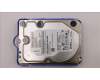 Lenovo 00LA950 HDD_ASM NHS 1TB SATA ES 7.2K 3  Lenovo 00LA950 HDD_ASM NHS 1TB SATA ES 7.2K 3