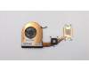 Lenovo 01EN379 HEATSINK AMD DIS w fan AVC  Lenovo 01EN379 HEATSINK AMD DIS w fan AVC