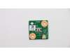 Lenovo 01LM583 CARDPOP HDMI Switch Board,AIO 730S