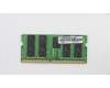 Lenovo 03X7052 MEMORY_BO 16G ECCDDR4 2133 SoDIMM Memory  Lenovo 03X7052 MEMORY_BO 16G ECCDDR4 2133 SoDIMM Memory