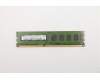 Lenovo 46R3323 MODULE 2GB/8500  Lenovo 46R3323 MODULE 2GB/8500