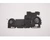 Lenovo 5H41D34325 HEATSINK RTX Thermal ASM,Sunon,CH1  Lenovo 5H41D34325 HEATSINK RTX Thermal ASM,Sunon,CH1